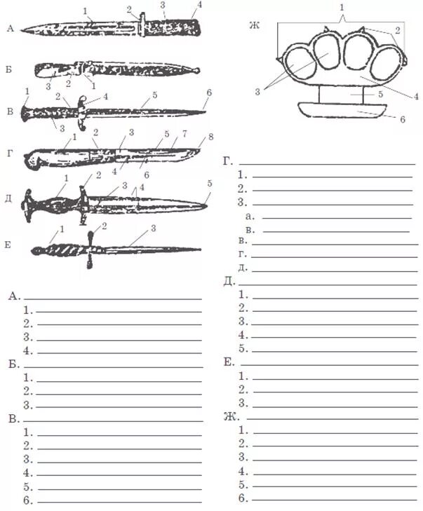 Зарисовка холодного оружия криминалистика. Назовите основные элементы и вид холодного оружия. Составные элементы холодного оружия. Схематическое изображение холодного оружия. Части холодного оружия