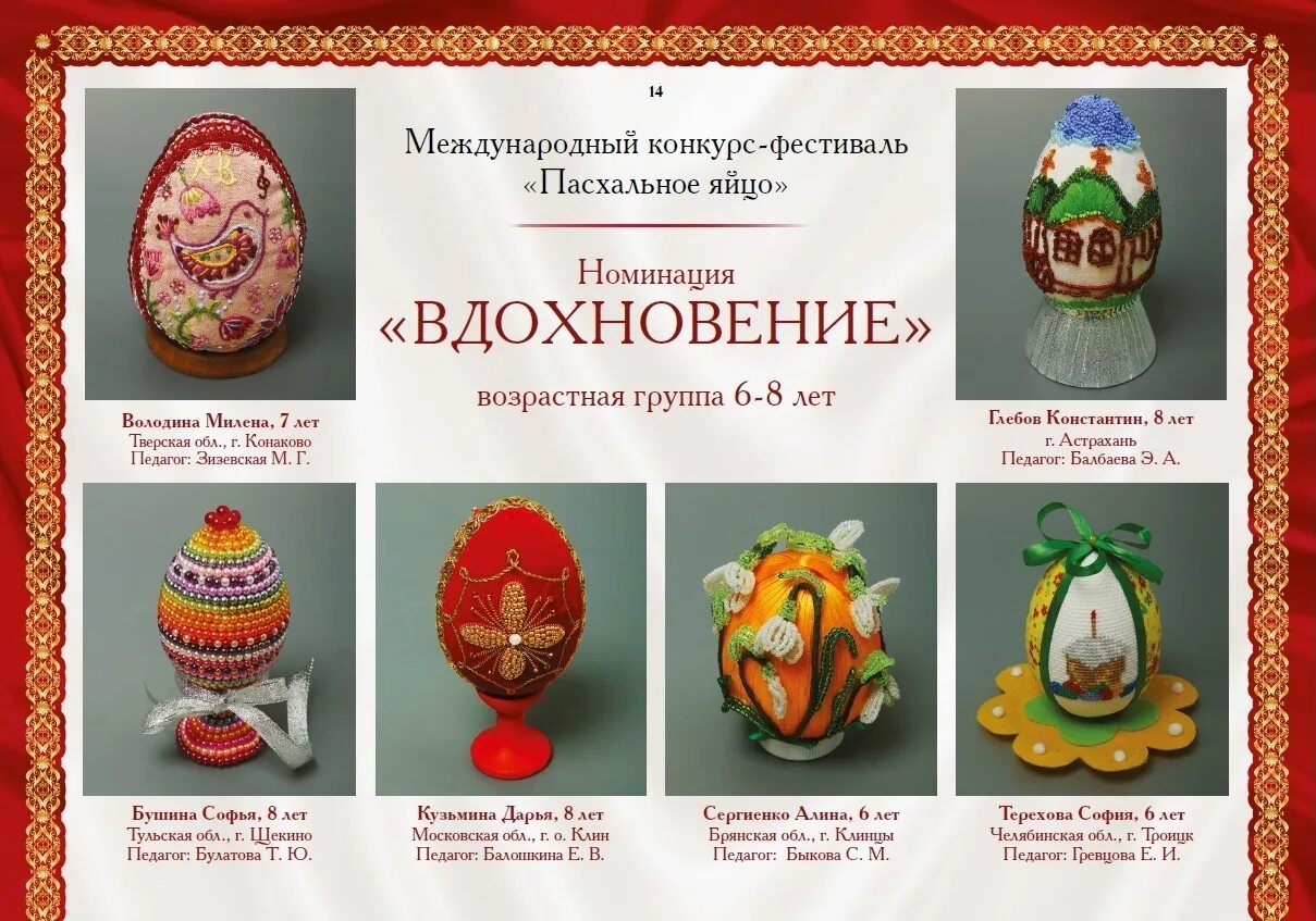 Положение пасхальное яйцо. Кашира конкурс пасхальное яйцо. всероссийский конкурс пасхальное яйцо. победители конкурса пасхальное яйцо. номинация пасхальное яйцо.