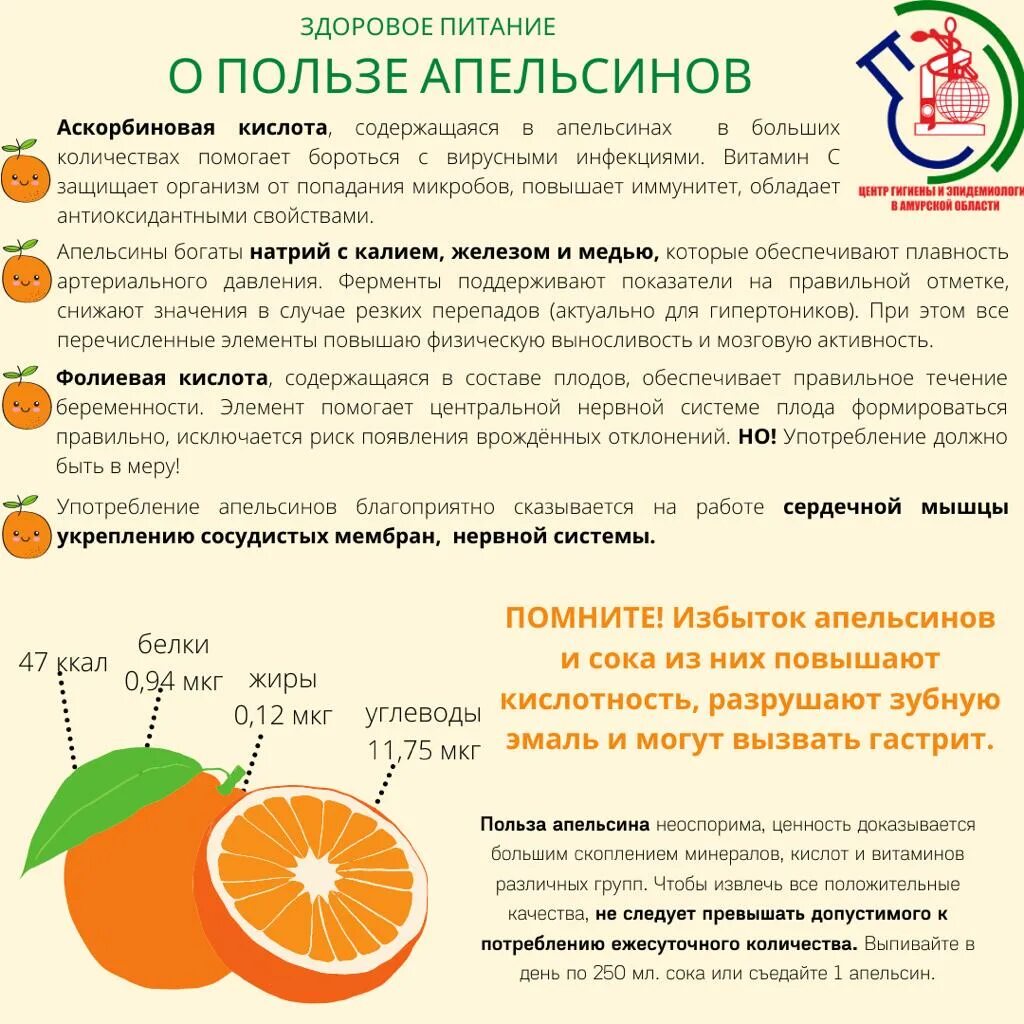 Апельсин содержание витаминов в 100 граммах. Чем полезен апельсин. польза апельсинов. апельсин польза. полезные витамины в апельсине.