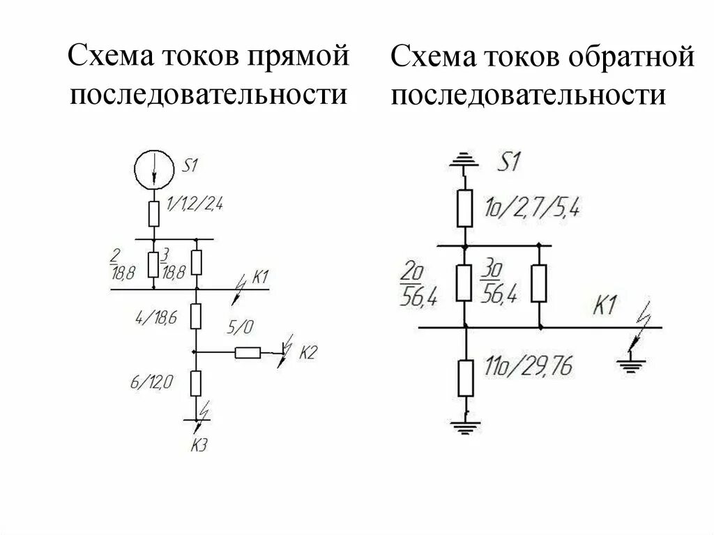 Релейная защита трансформатора 10/0.4. Релейная защита трансформатора 35/10. Защита трансформаторов 35/0,4кв.