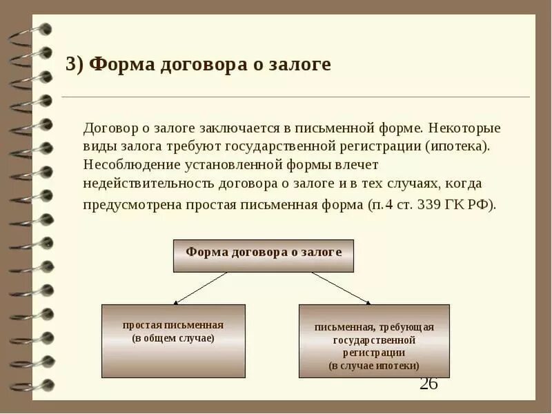 Договор заключавшийся в простой письменной форме. Виды договора залога. Форма договора залога. Формы и виды договоров. Договор залога вид сделки.