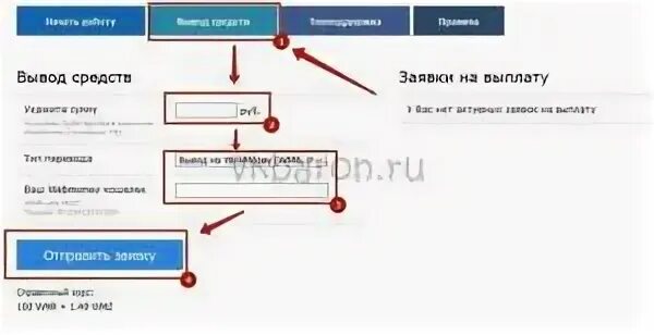 Вывод денег. Вывод денег с ютуба. Как выводить деньги с ютуба. Как вывести деньги с инстаграмма.