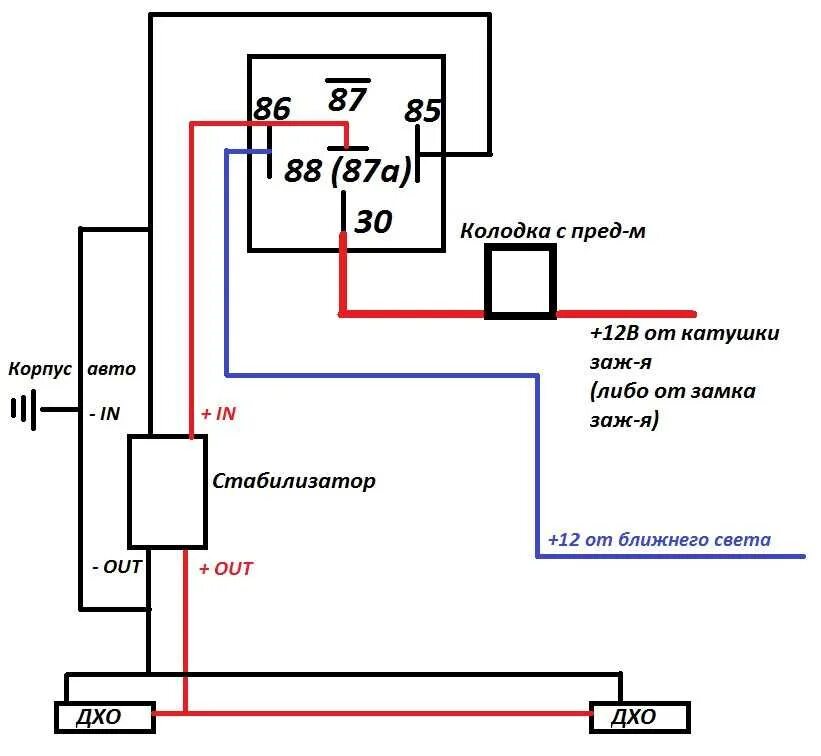 Как подключить реле дхо. Схема подключения дневных ходовых огней через реле. Схема подключения светодиодных ходовых огней. Схема подключения светодиодных ДХО. Схема подключения ходовых огней через реле 5.