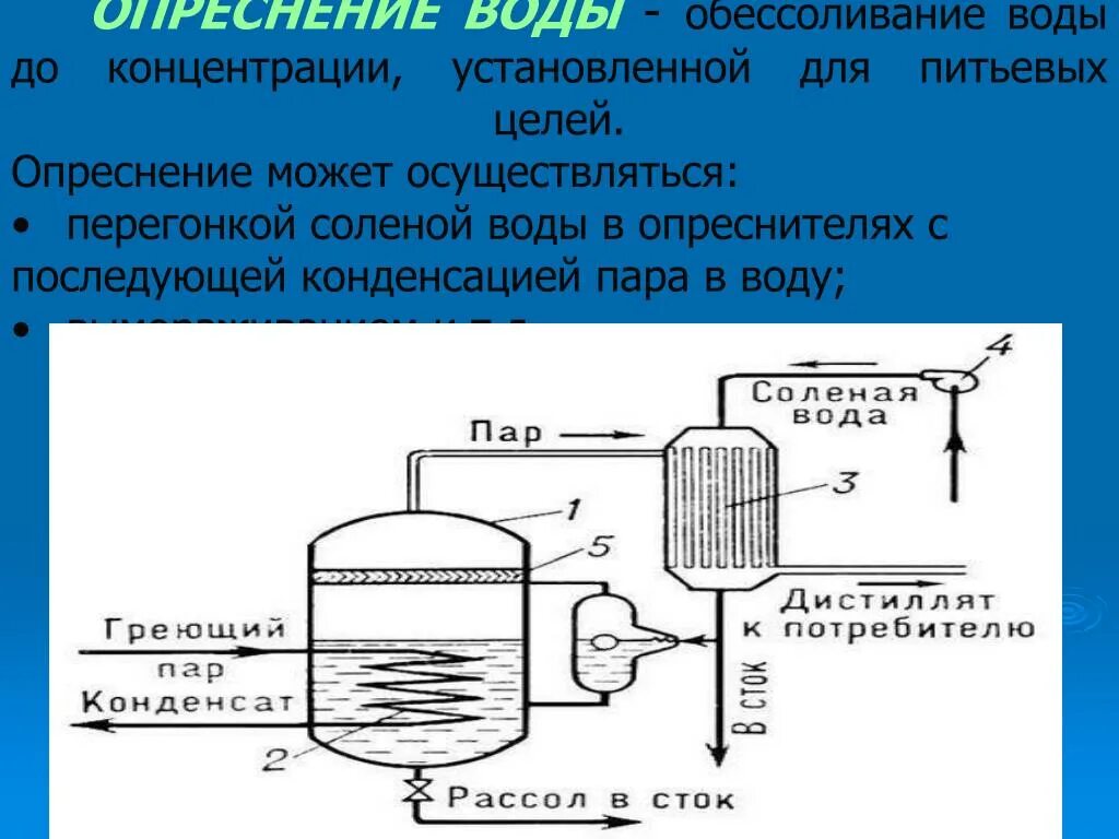 Опреснение воды технологии. Способы опреснения воды дистилляция. Опреснение морской воды дистилляцией. Обессоливание воды. Методы опреснения питьевой воды.