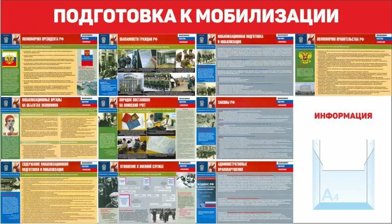Стенды мобилизационная подготовка. Стенды мобилизационная подготовка. Стенды мобилизационная подготовка. Нормативы по прикладной физической подготовке плакат. Стенд мобилизационная подготовка.