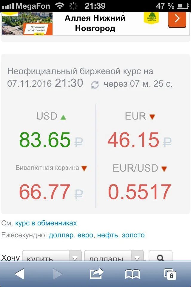 Курс доллара нижний новгород на сегодня продажа. Сберометр. Сберометр доллар. Сберометр курсы валют.