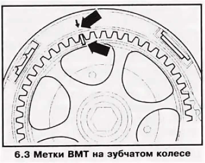 Метки ВМТ на Deutz bf6m 1013. Метка ВМТ d15b2. Метки ВМТ 3sgte. Метки ВМТ на двигателе ПАЗ 3205. Метки верхней мертвой точки