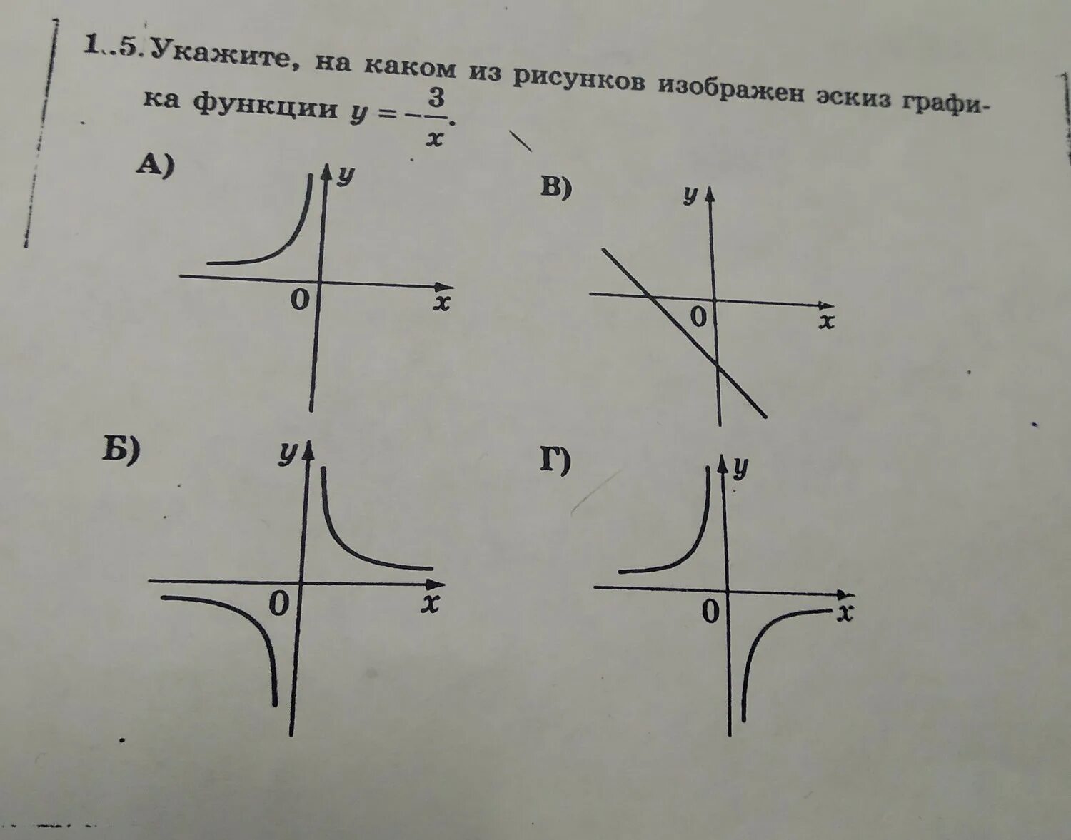 На рисунке изображена график функции у х. Изобразите эскиз Графика функции y x -3. График какой функции изображен на чертеже. Изобразить график функции y=3/x. Построить эскиз Графика функции.