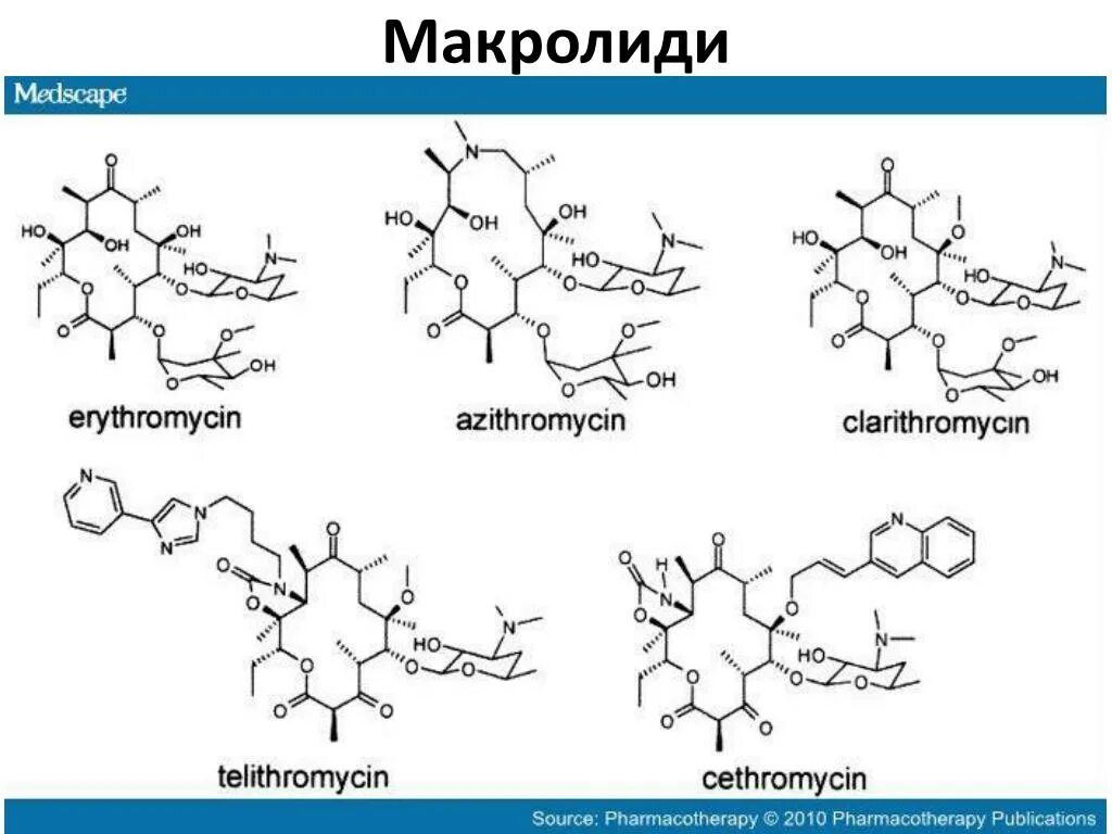 Эритромицин группа антибиотиков. Эритромицин структура. Эритромицин строение. Эритромицин структурная формула. Химическая структура эритромицина.
