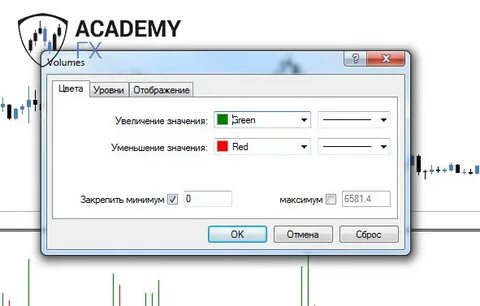 Увеличить тон