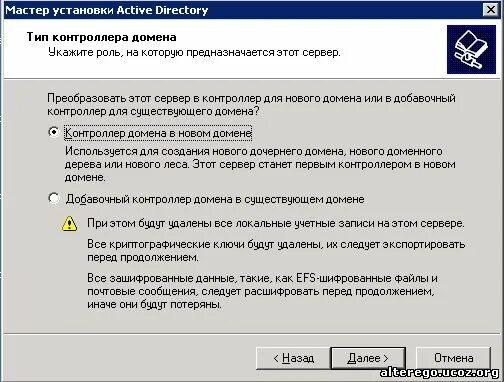 Установка контроллера домена. Сервер контроллер домена. Администрирование домена. Развертывание контроллеров домена. Время на контроллере домена