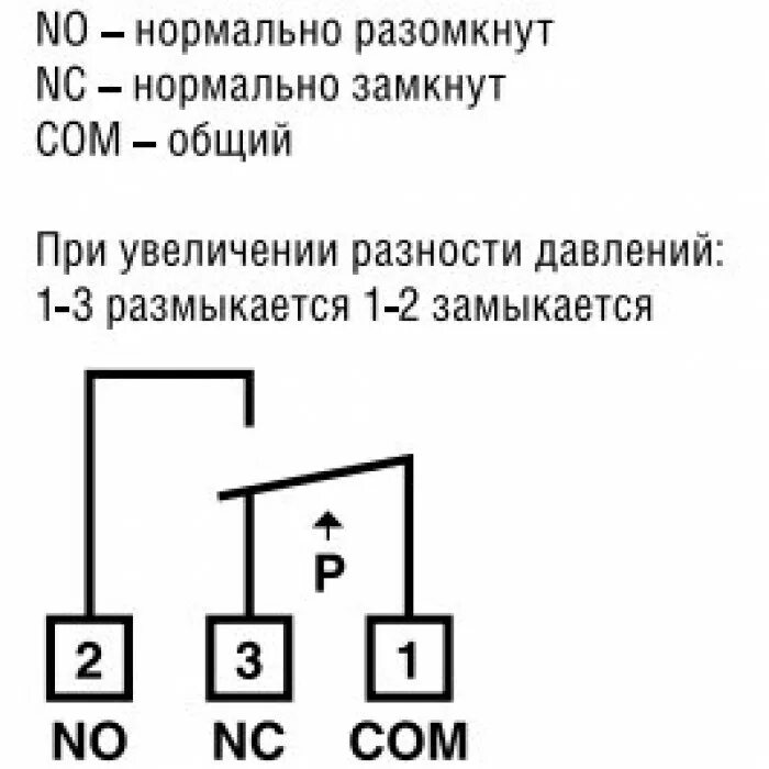 Реле перепада давления ps500 схема подключения. Датчик перепада давления воздуха для вентиляции схема подключения. Схема подключения дифференциального датчика давления. Датчик перепада давления ps500. Реле ps 500