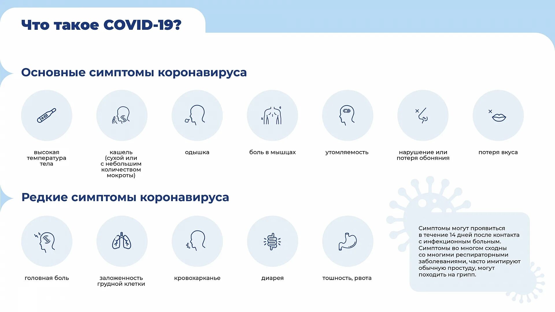 Реже симптомы. Реже симптомы. Коронавирус симптомы. Болезнь гоше фото для презентации. Реже симптомы.