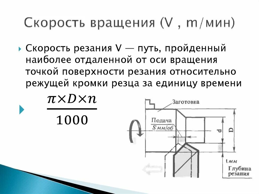 Подача мм мин. Формула скорости резания при точении на токарном станке. Формула режима резания на токарном станке. Формула подачи резания при точении. Режимы резания при точении формулы.