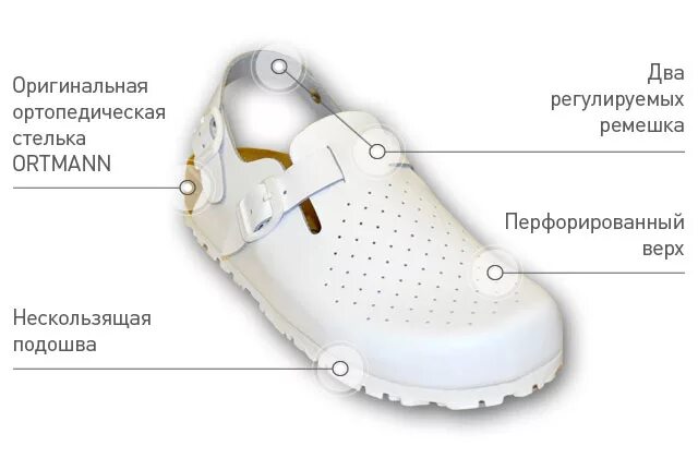 Ортопедическая подошва для обуви. Обувь для медработников женская ортопедическая. Обувь с фиксированной пяткой. Сменная обувь медицинская. Подошвы адреса