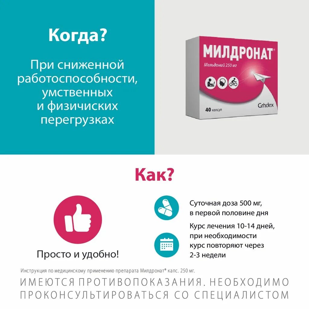Чем полезен мельдоний
