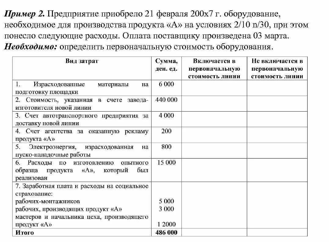 Приобретение оборудования. Бюджетное учреждение приобрело оборудование. Бюджетное учреждение приобрело оборудование. Учёт основных средств в бухгалтерском учёте. Бюджетное учреждение приобрело оборудование.