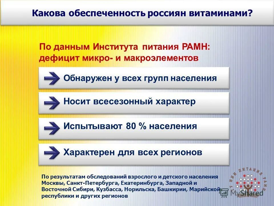 Недостаточно количество товара. Дефицит витаминов в Росс. Дефицит витаминов статистика. Нехватка витаминов в регионах России. Дефицит микроэлементов статистика.