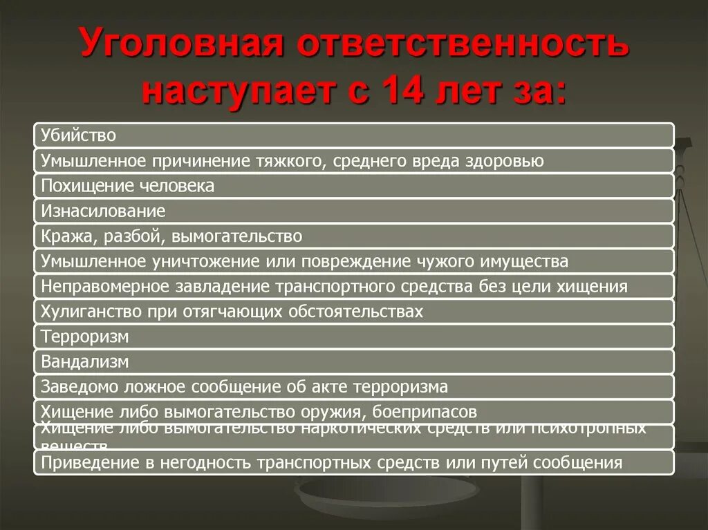 Уголовная ответственность. Основания уголовной ответственности. Ответственность наступает. За что наступает уголовная ответственность.