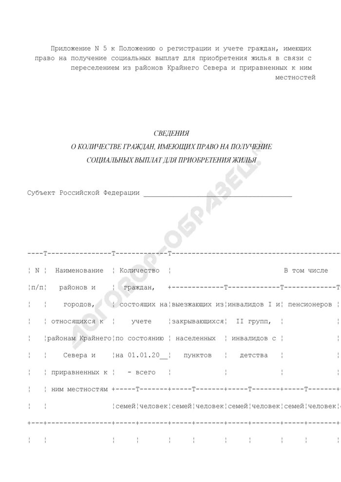 Переселение граждан из районов крайнего севера. Образец заявления на компенсацию переезда с крайнего севера.