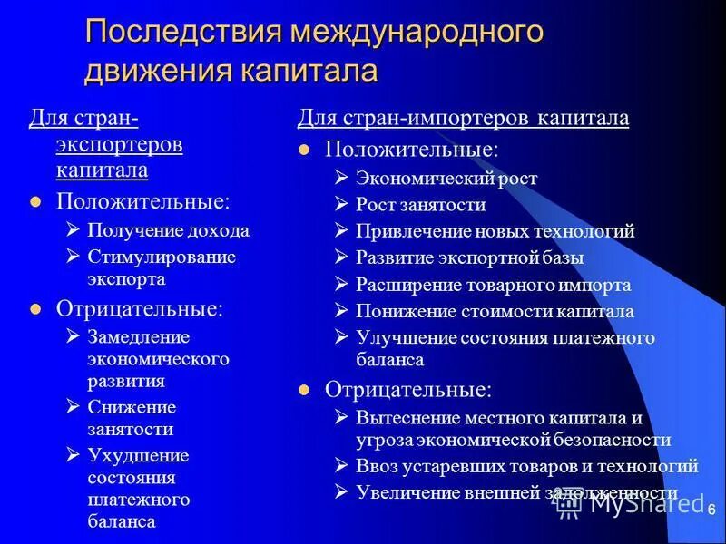 Каковы причины привлечения в страну иностранного капитала. Международное движение капитала. Последствия международного движения капитала. Страны международном движении капитала в. Международное движение капитала классификация.