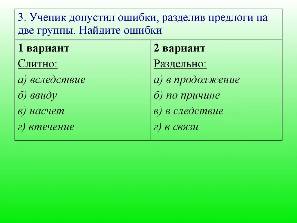 Части речи предлог 3 класс. Предлоги делятся на 2 группы. Правописание производных предлогов. Употребление предлогов в речи ошибки. Предлоги разделяются.