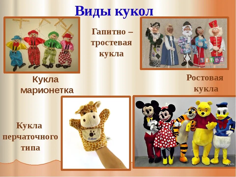 Презентация театр для детей дошкольного возраста. Виды театральных кукол. Театр кукол. Видытаетральных кукол. Виды кукол в театре.