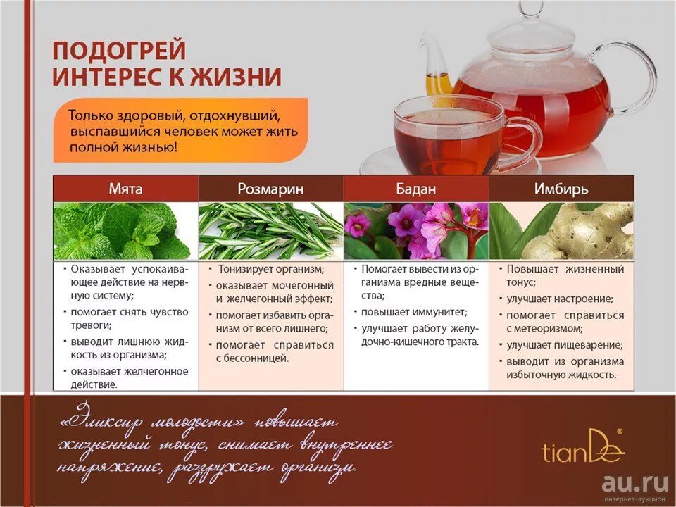 Методы укрепления иммунитета. Как повысить организме. Методы укрепления иммунитета. Как повысить организме. Повышение сопротивляемости организма к простудным заболеваниям.