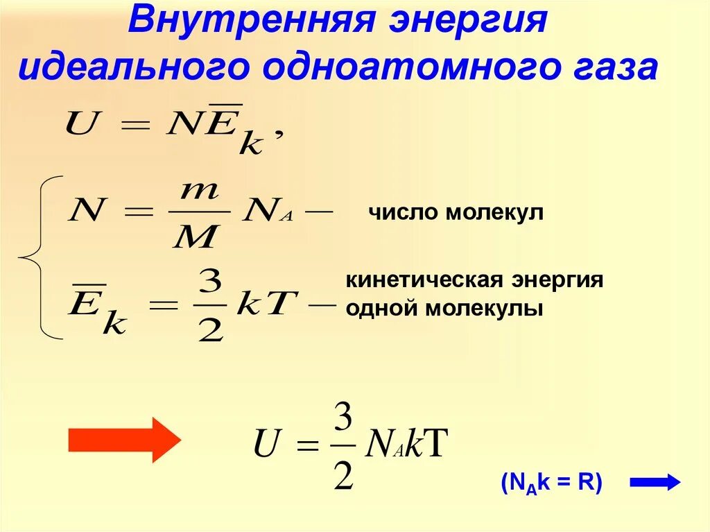 Как изменится давление одноатомного