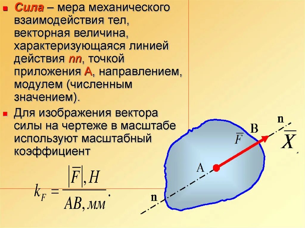 Сила мера. Аксиома взаимодействия. линия действия силы. сила характеризуется модулем направлением и точкой приложения. изобразить линию действия и точку приложения силы..