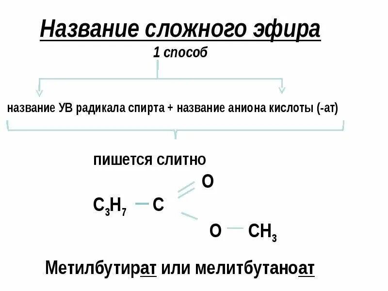 Сложные эфиры тест с ответами. Как называются сложные эфиры. Номенклатура сложных эфиров карбоновых кислот. Составление названий сложных эфиров. Сложные эфиры их строение номенклатура получение.