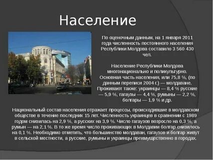 Молдавия население 2023