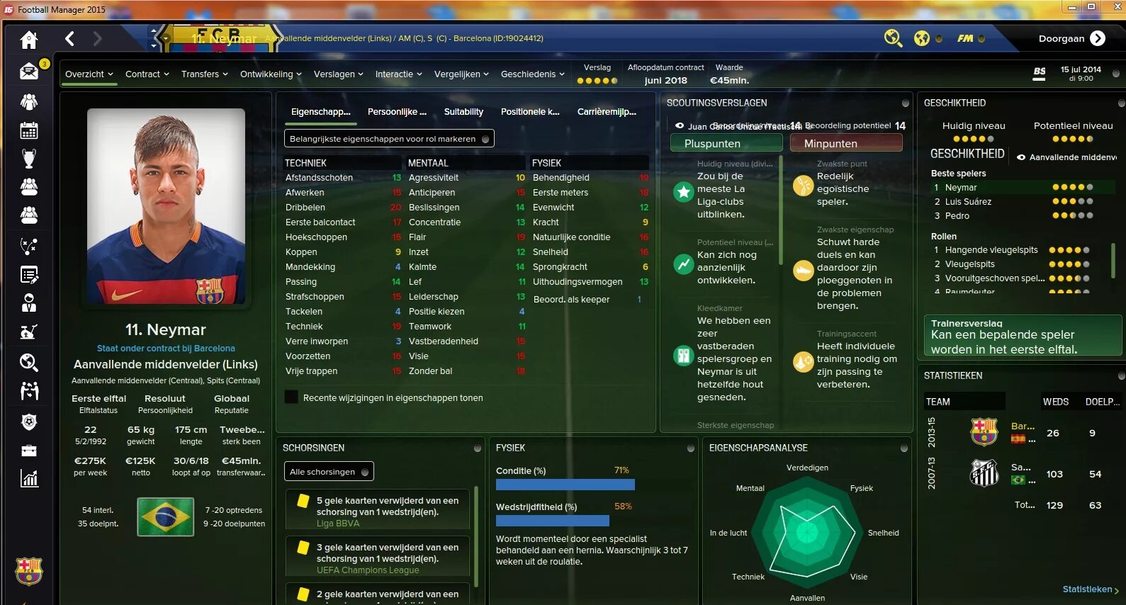 Лучший football manager. Футбол менеджер 2016. Football Manager. Футбольный менеджер 2016. Футбол меджеры.