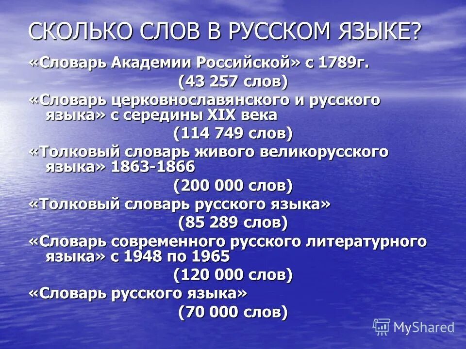 Словарь русского языка сколько слов