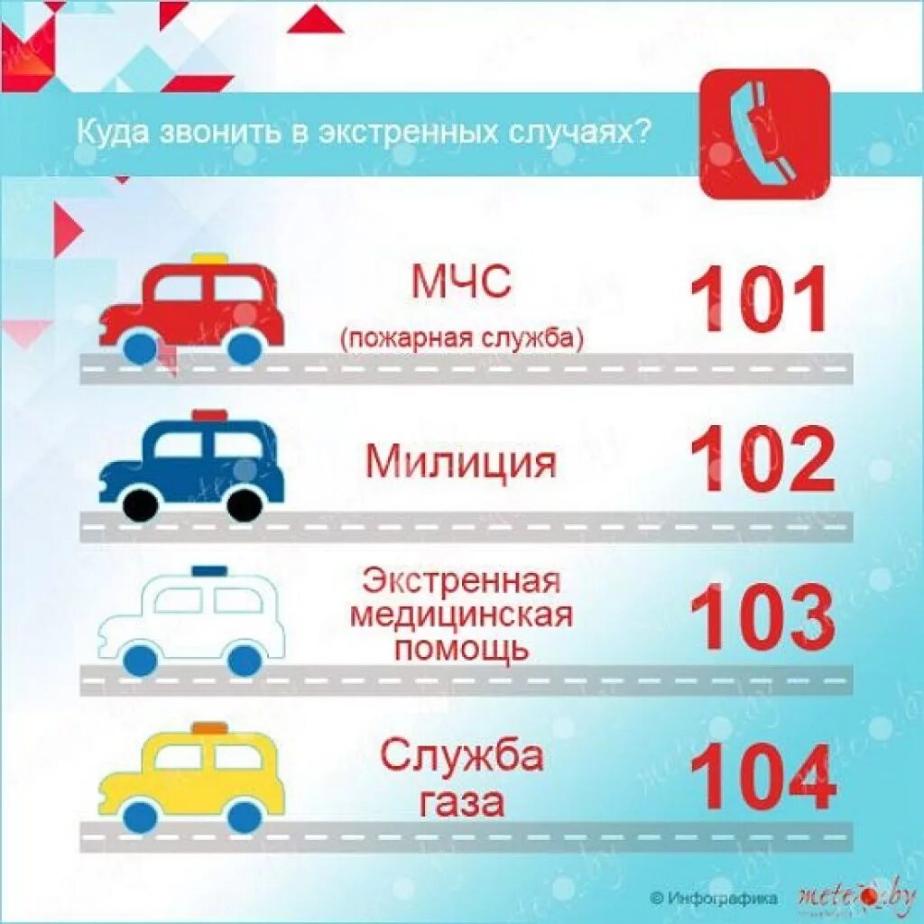 Экстренная служба спасения