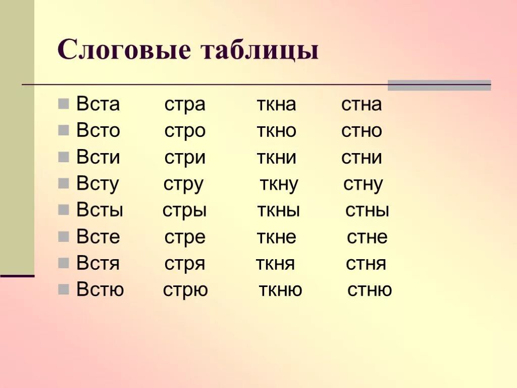 Чтения 1 группа. Таблица слогов со стечением согласных для дошкольников. Слоги со стечением согласных для 1 класса. Слоговые таблицы для чтения. Упражнения для чтения.