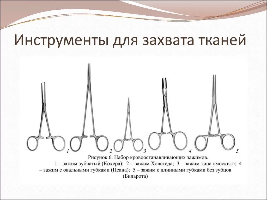 Хирургический инструментарий зажимы классификация. Зажимы в хирургии название. Инструменты для разъединения тканей топографическая анатомия. Наименование хирургических инструментов.
