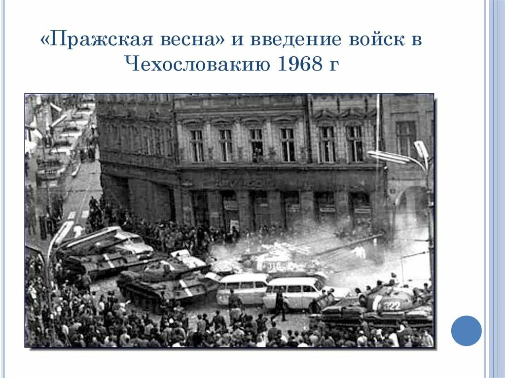 Введение в чехословакию