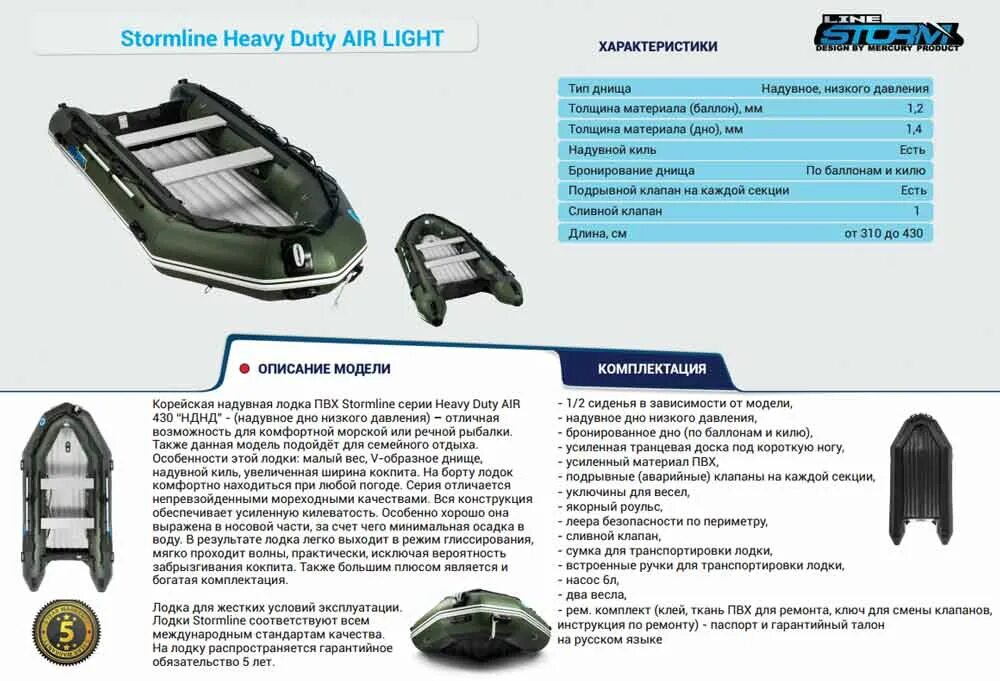 Лодка ПВХ 330 Storm line. Лодка ПВХ шторм 3,15. Лодка ПВХ Штормлайн 340 схема. Давление в баллонах лодки ПВХ. Плюсы пвх лодок