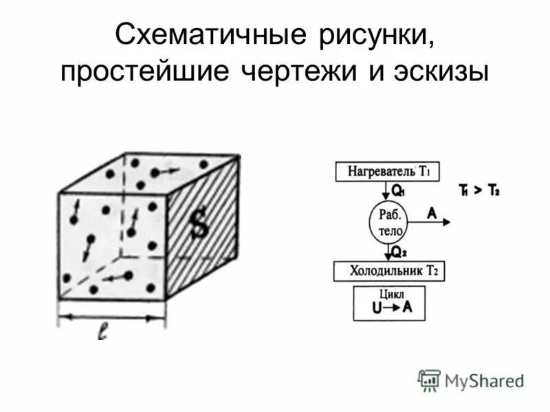 Схематичный рисунок 2 2. Рисунок схематично цинк. Эмальагрегаты схематичное изображение. Схематичный рисунок проводника доменов. Атомн рисунок схематично.