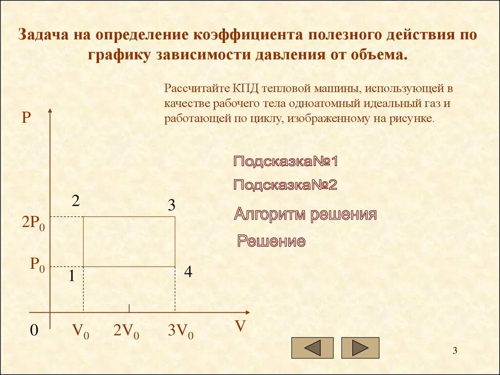 Определите кпд тепловой машины. Кпд цикла по графику. задачи на кпд по графику. рассчитайте кпд тепловой машины. определить кпд теплового процесса по графику.