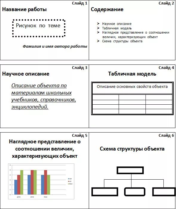 Практическая работа текстовые документы 7 класс информатика. Практические работы в Ворде по информатике. Задания в Ворде для 7 класса по информатике. Практические задания по Word таблицы. Практическое задание Word.