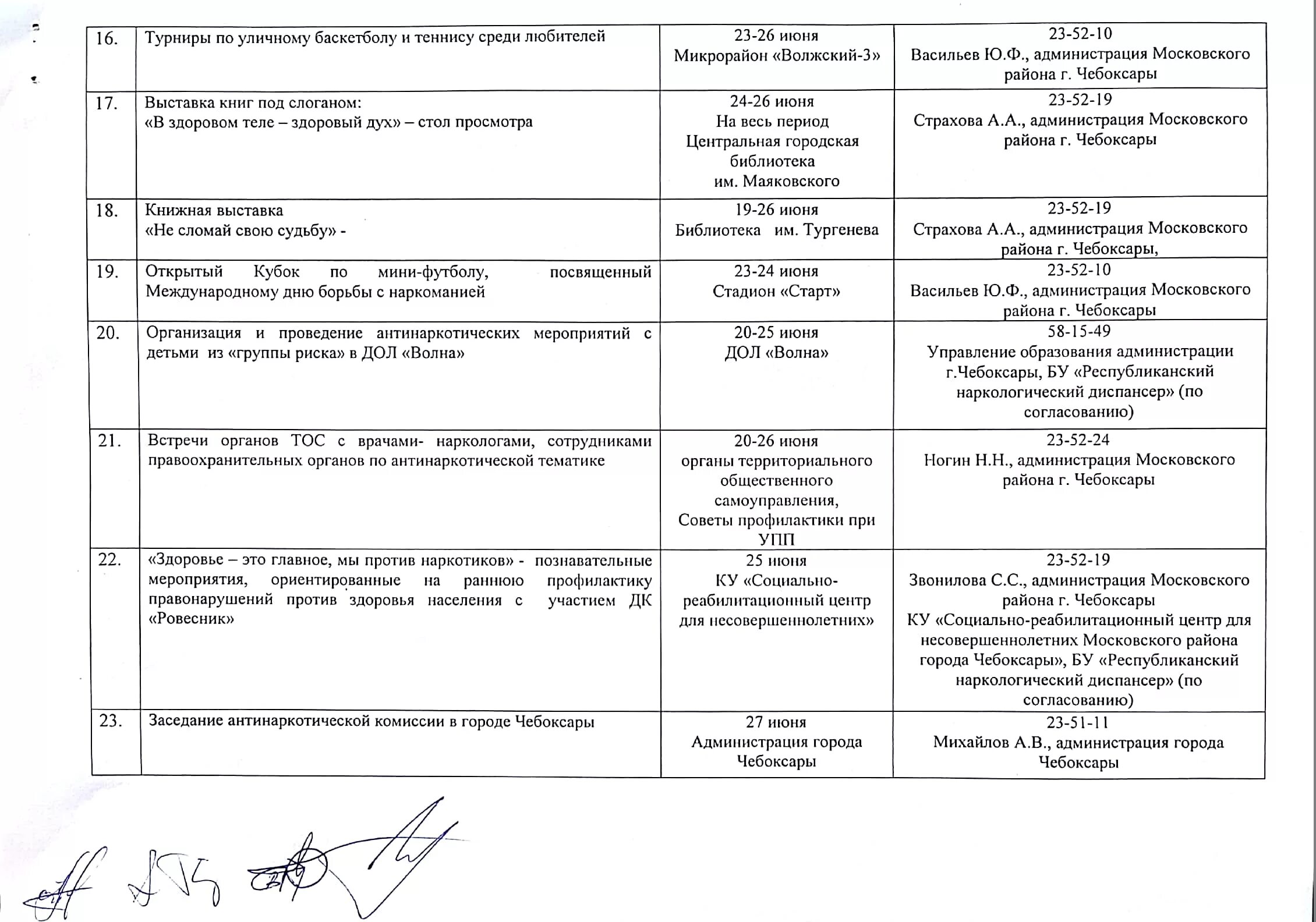 План мероприятий на март 2024 в школе. План мероприятий по профилактики наркомании. План мероприятий по борьбе с наркоманией. План мероприятий по. План по профилактике наркотиков.