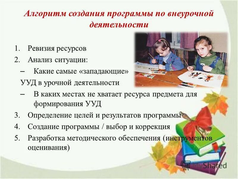 урочная деятельность 1 класс