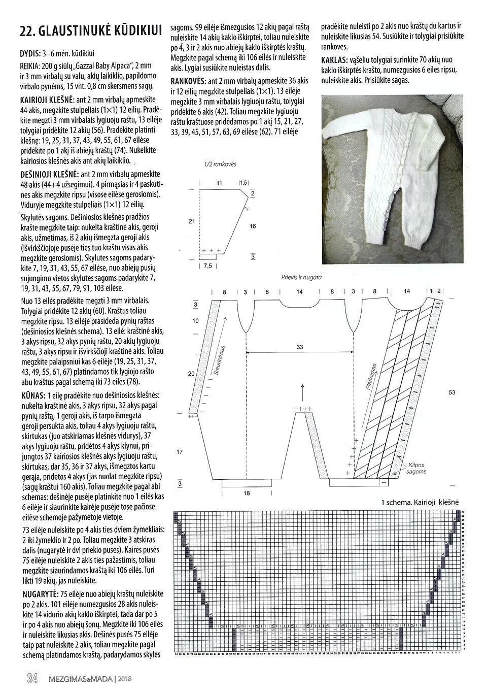 как связать детские для новорожденных. как связать детские для новорожденных. детский вязаный комбинезон. вязание для новорожденных спицами с описанием и схемами костюмчики. как связать детские для новорожденных.
