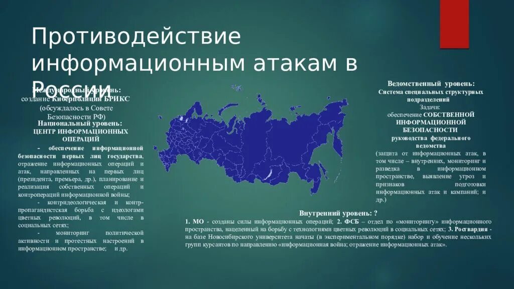 Информационные противодействия