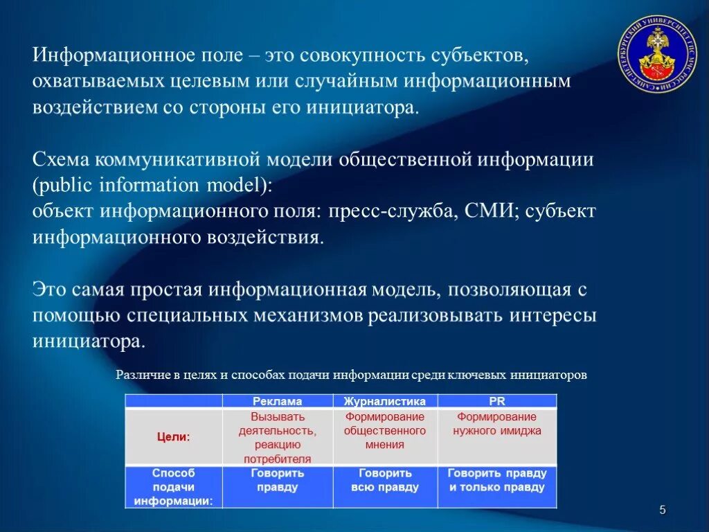 Поли информационный