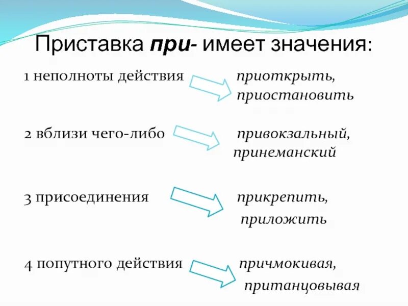 Приставка обозначающая неполноту действия примеры. Неполнота действия приставки. Приставка при имеет значение. Приставка при.