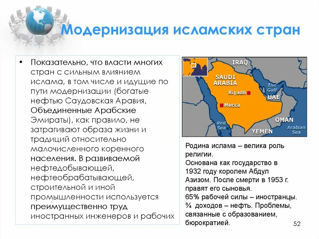 Особенности развития исламских стран. Особенности модернизации в арабских странах. Модернизация азиатских стран. Модернизация в арабских странах таблица.