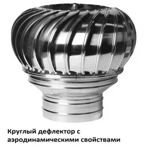 Дефлектор круглый